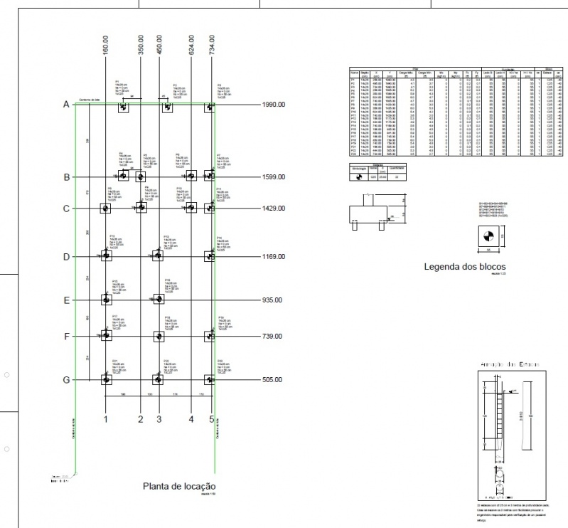 Concreto Armado para Fundação Preço Santos - Concreto Armado para Estruturas Hidráulicas