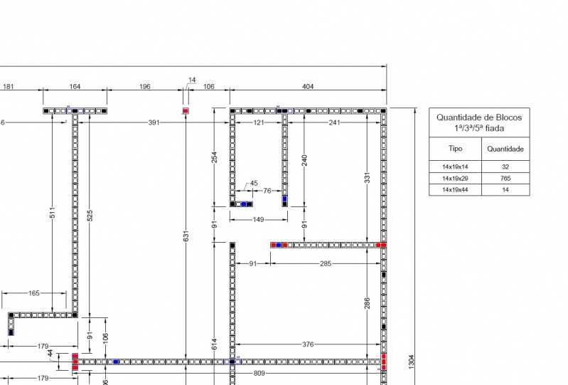 Empresa de Projeto de Alvenaria Estrutural Sorocaba - Alvenaria Estrutural Autoportante