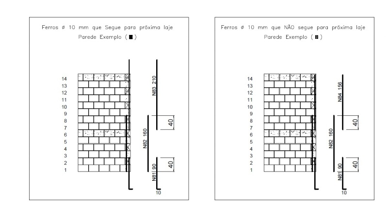 Projeto de Alvenaria Estrutural Vargem Grande Paulista - Alvenaria Estrutural e Metálica