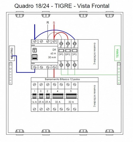 Projeto Elétrico de Baixa Tensão Itu - Instalação Elétrica Predial